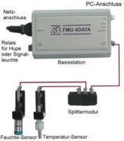 temperatur-feuchtigkeitsmesser-fmu-set(1).jpg