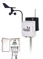 wetterstation-watchdog-500-combi.jpg