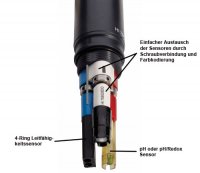 multiparameter-handmessgeraet-sonde.jpg