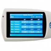 mjerac_sjaja_pce-pgm-100_1.jpg